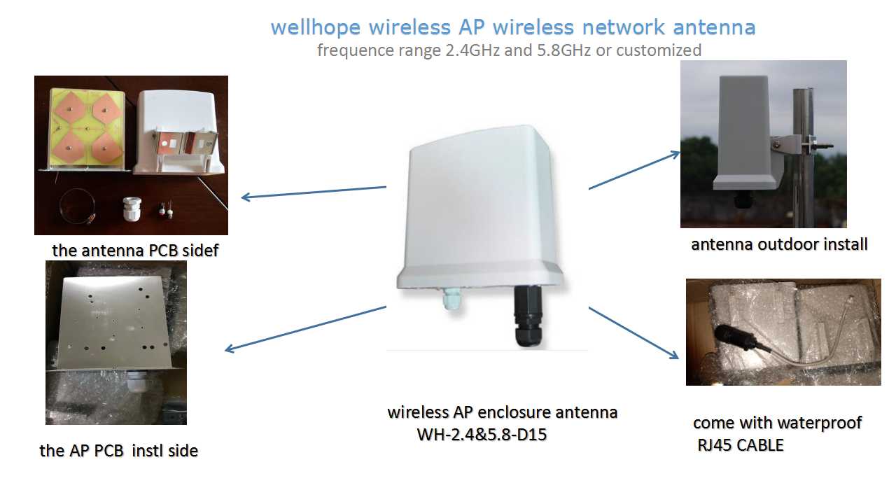 Kablosuz modülünün iletişim mesafeyi belirler. Seçim anteni için çok önemli 